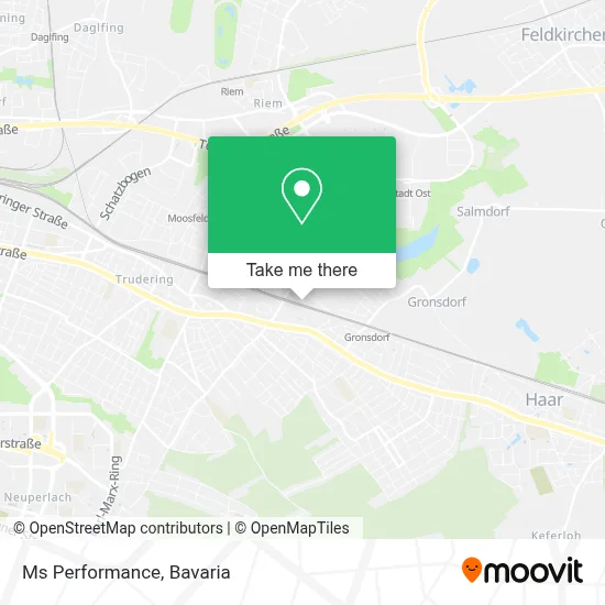 Ms Performance map