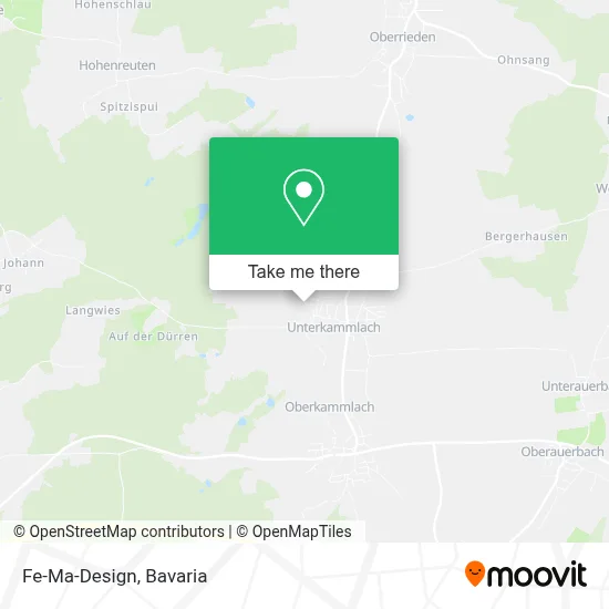 Fe-Ma-Design map