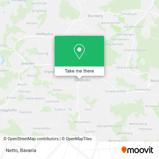 Netto map