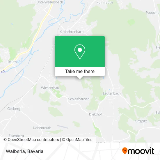 Walberla map