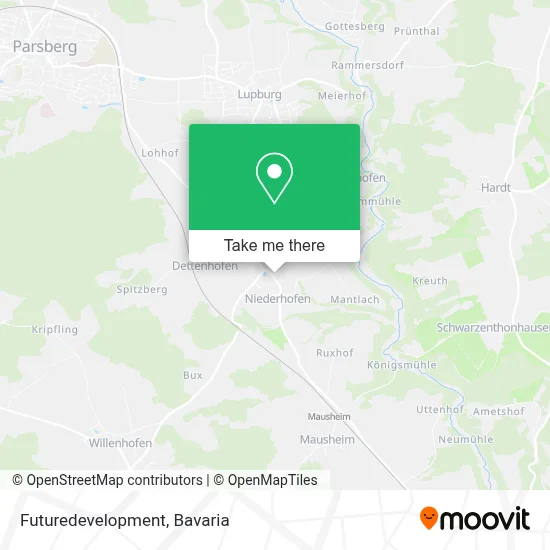 Futuredevelopment map