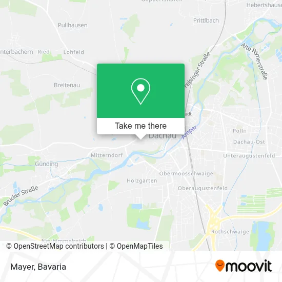 Mayer map