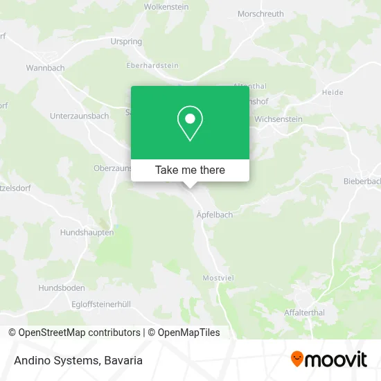 Andino Systems map