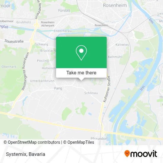 Systemix map