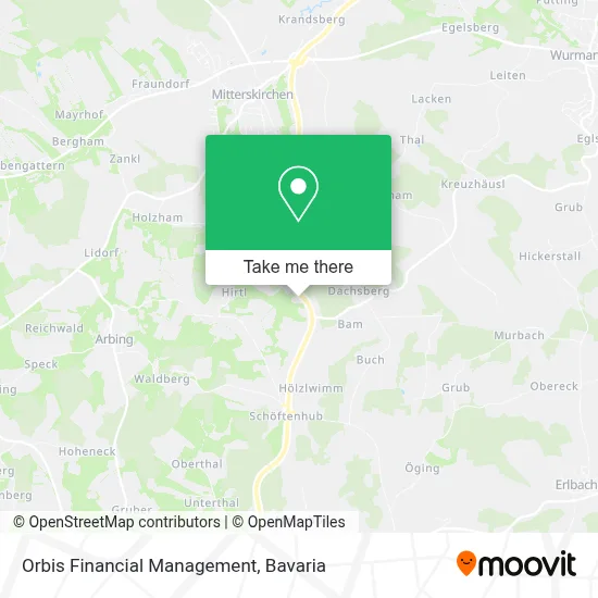 Orbis Financial Management map