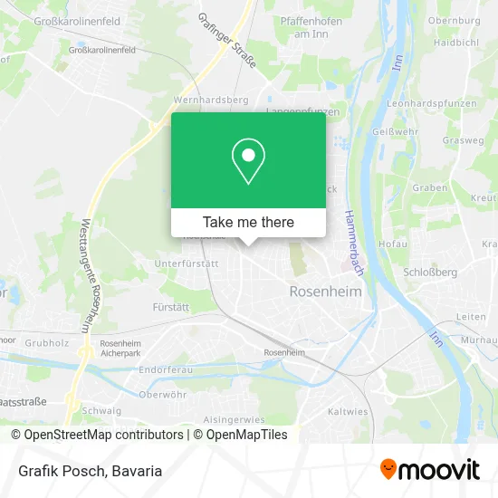 Grafik Posch map