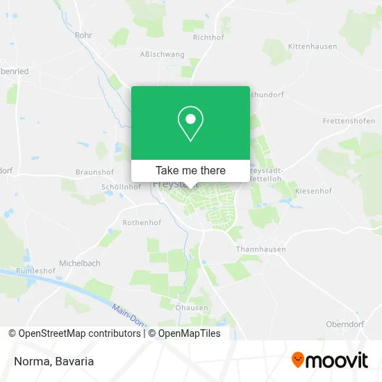 Norma map