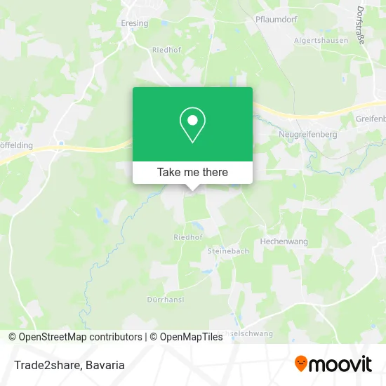 Trade2share map