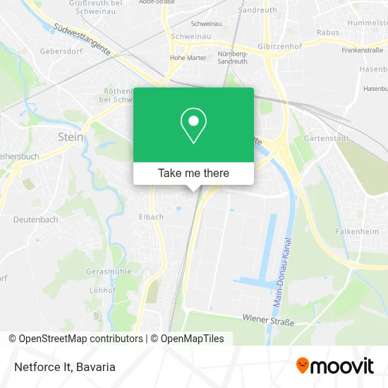 Netforce It map