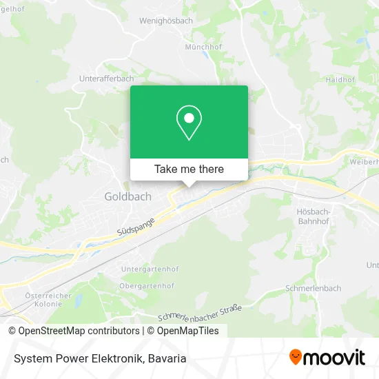 System Power Elektronik map