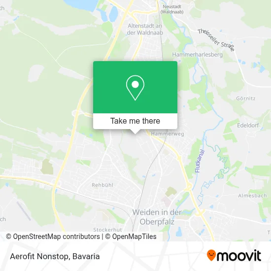 Aerofit Nonstop map