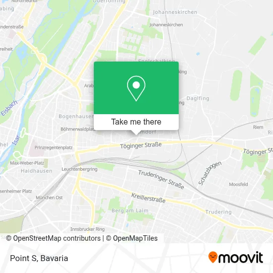 Point S map