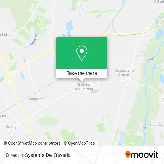 Direct-It-Systems.De map