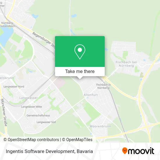 Ingentis Software Development map