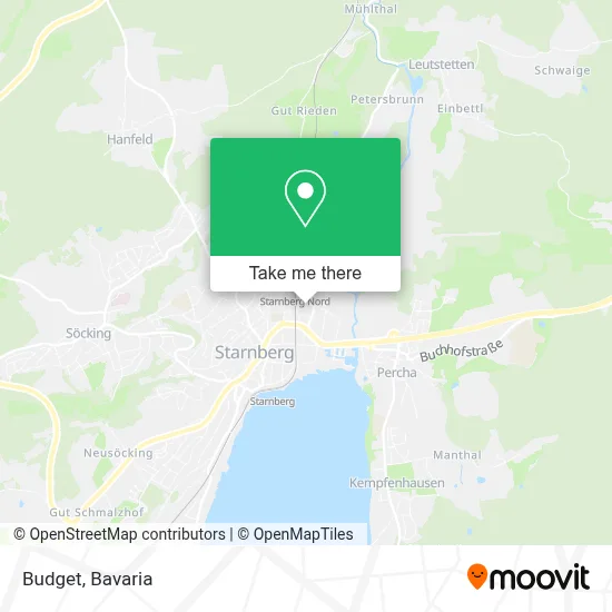 Budget map