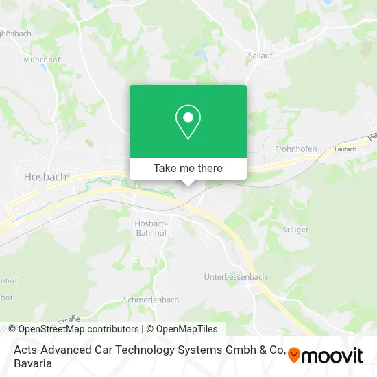 Acts-Advanced Car Technology Systems Gmbh & Co map