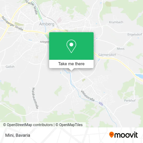 Mini map