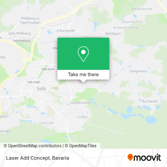 Laser Add Concept map