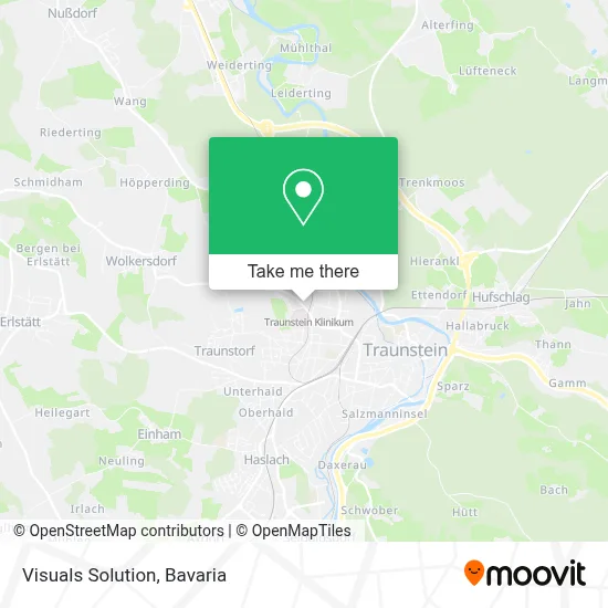 Visuals Solution map