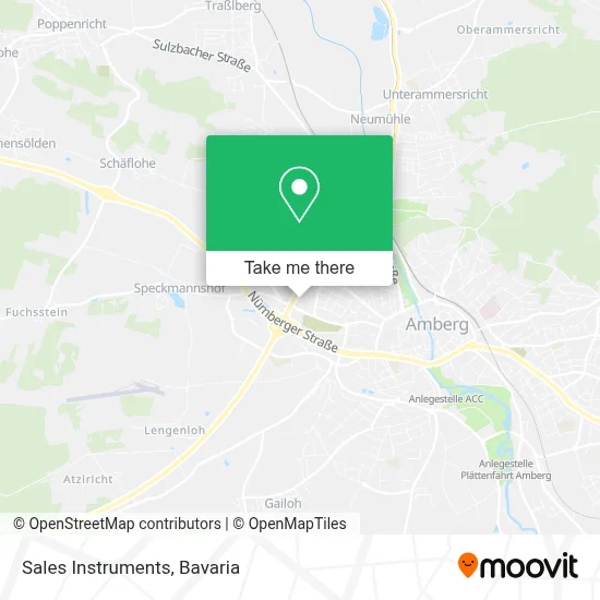 Sales Instruments map