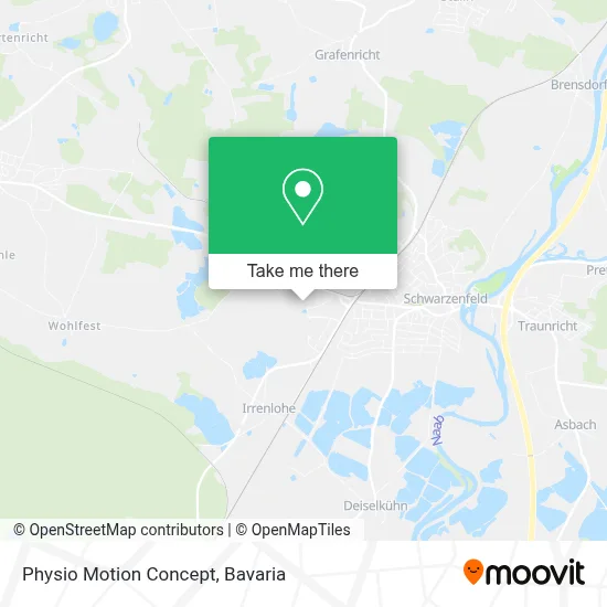 Physio Motion Concept map
