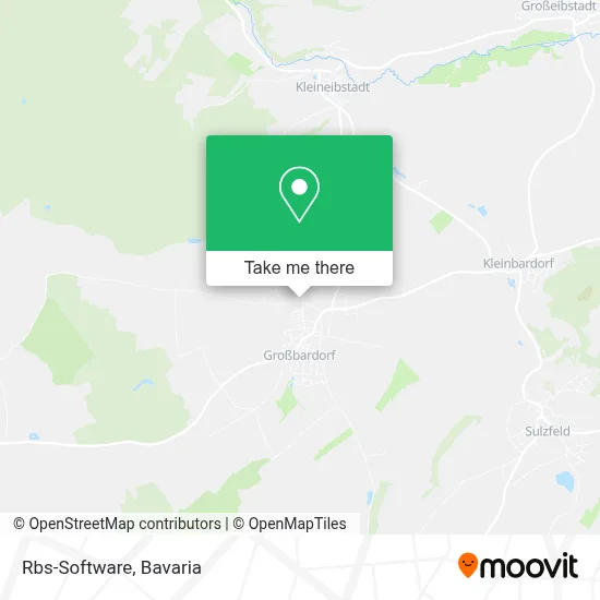 Rbs-Software map