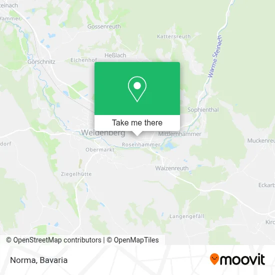 Norma map