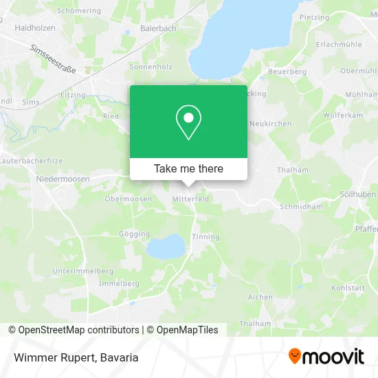 Wimmer Rupert map