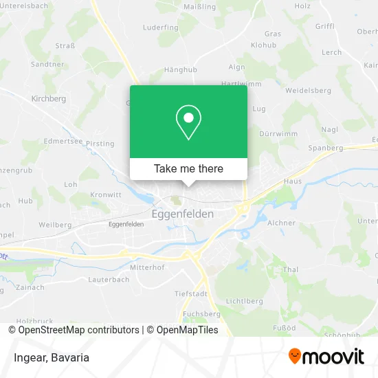 Ingear map