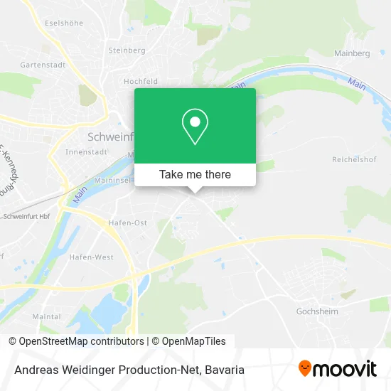 Andreas Weidinger Production-Net map