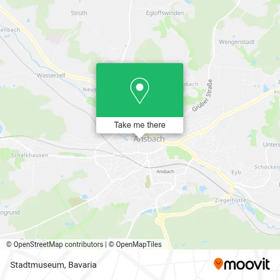 Stadtmuseum map