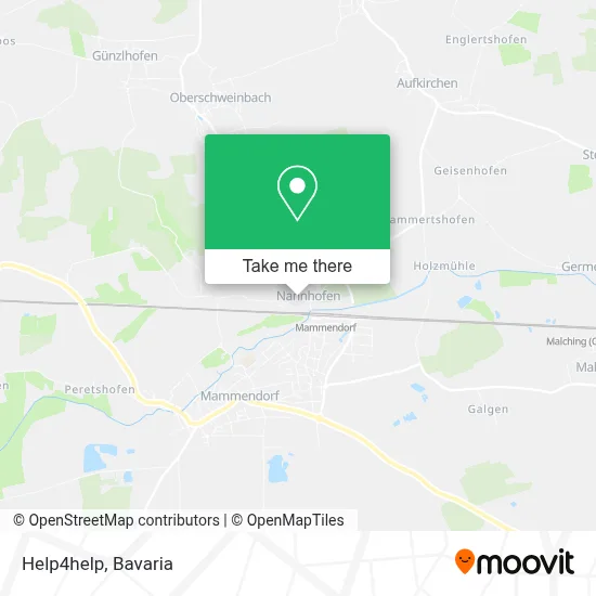 Help4help map