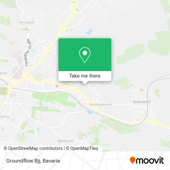 Groundflow Bjj map