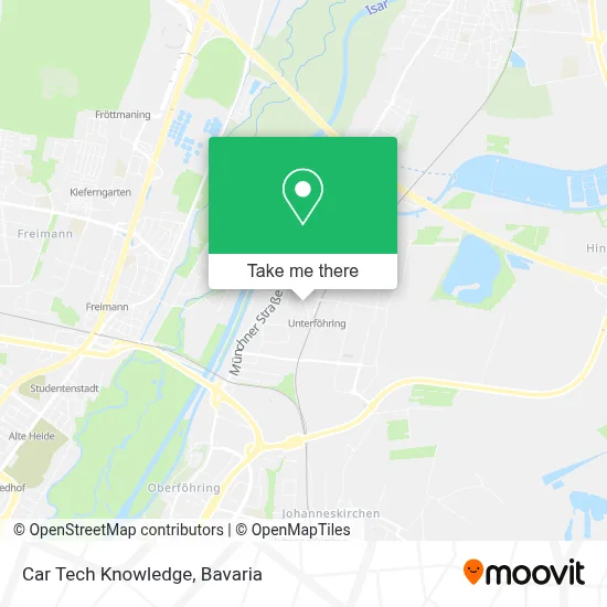 Car Tech Knowledge map