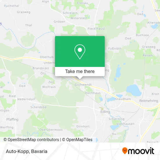 Auto-Kopp map