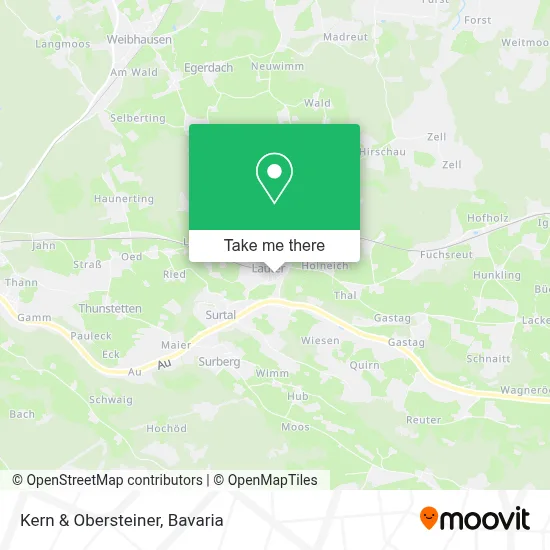Kern & Obersteiner map