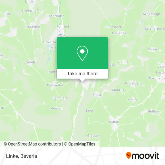 Linke map