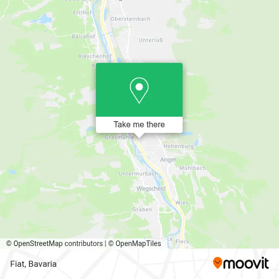 Fiat map