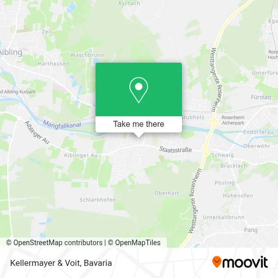 Kellermayer & Voit map