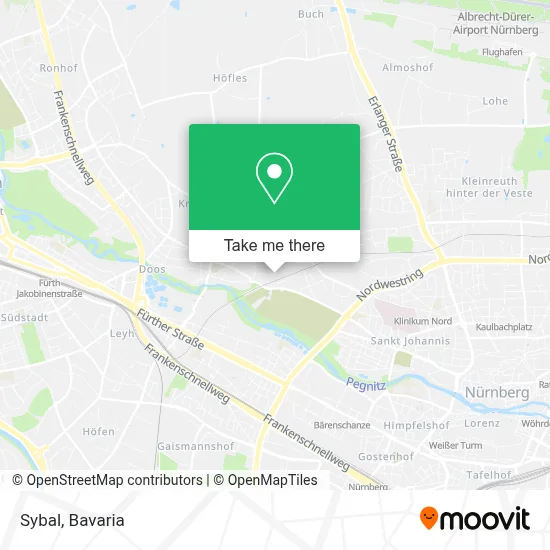 Sybal map