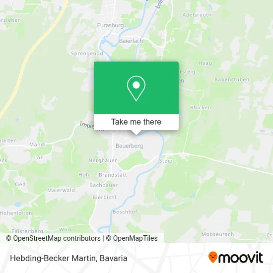 Hebding-Becker Martin map