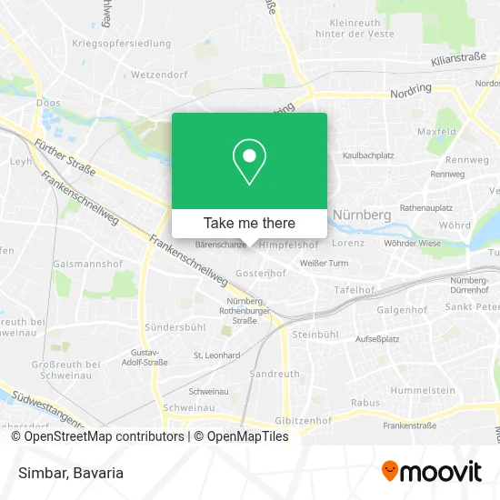 Simbar map