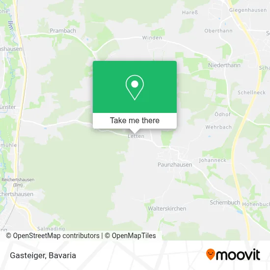 Gasteiger map