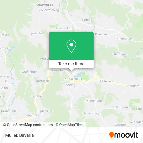 Müller map