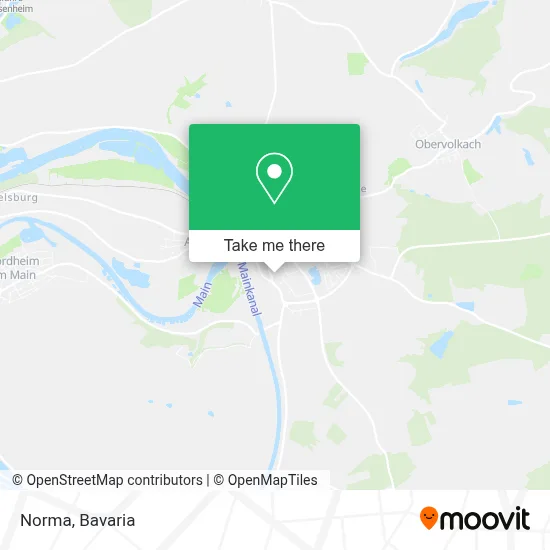 Norma map