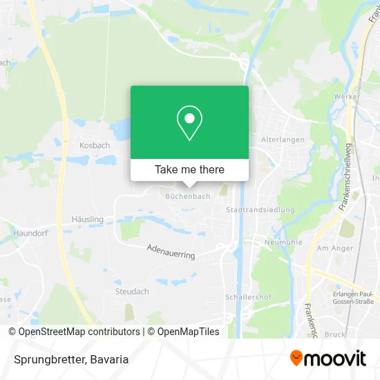 Sprungbretter map