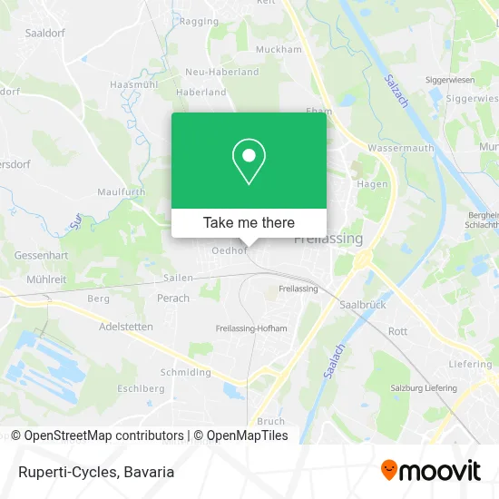 Ruperti-Cycles map