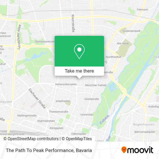 The Path To Peak Performance map