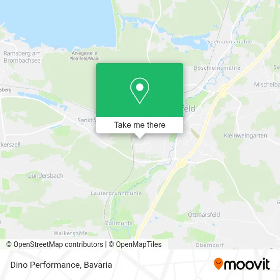 Dino Performance map