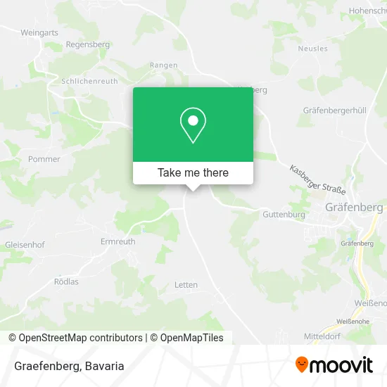 Graefenberg map